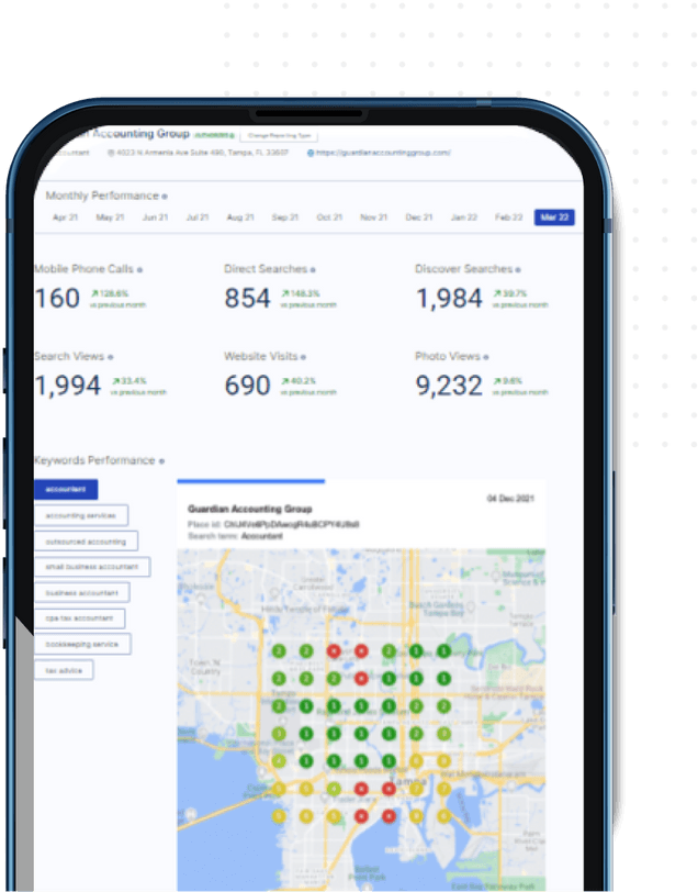 Image showcasing the impact of Google Business profile on a brand